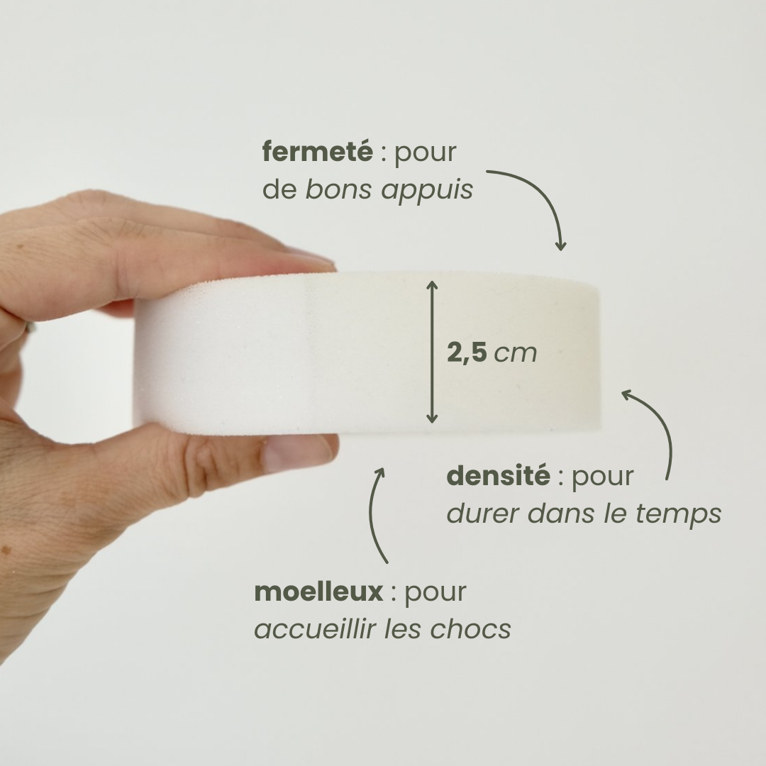 Rallonge Waterproof Sienne