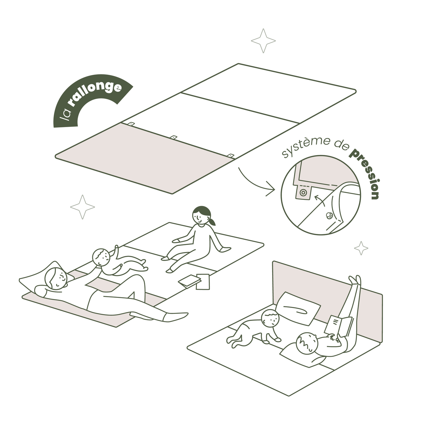 tapis d'éveil bébé naissance évolutif grand format