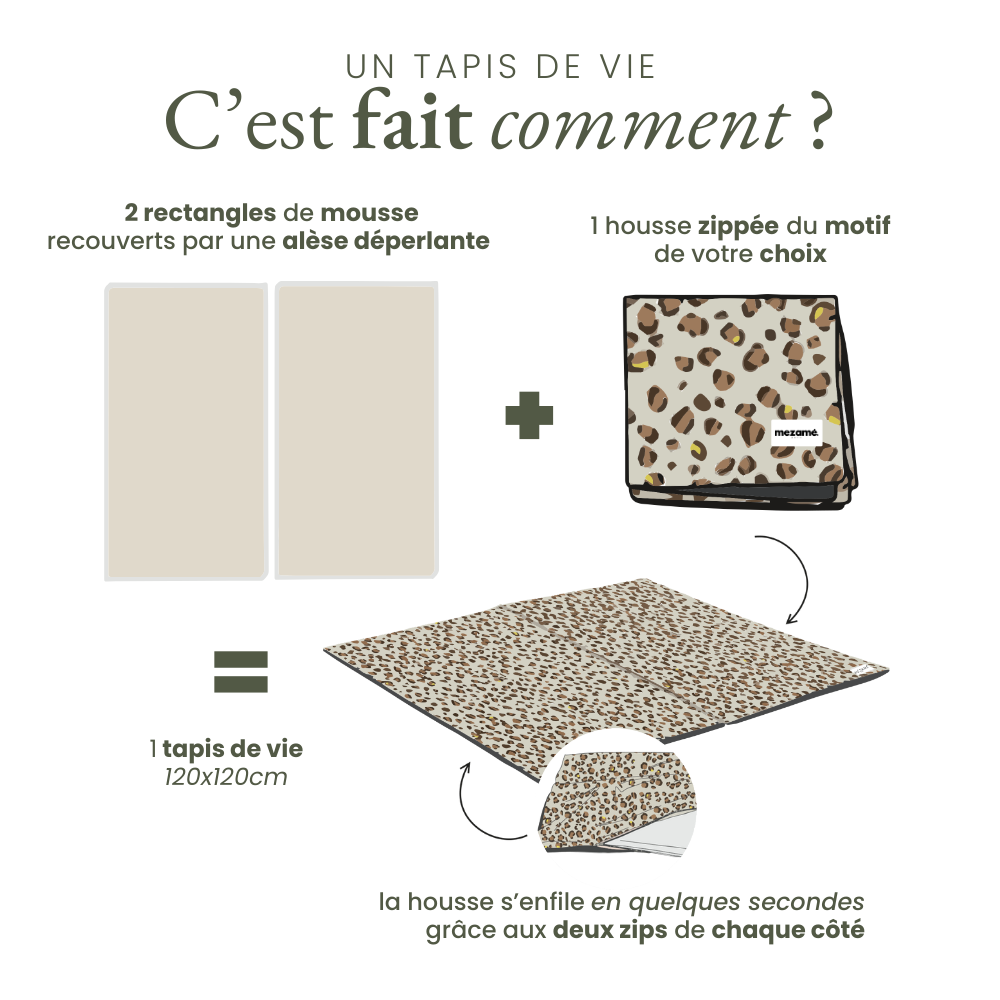 Tapis de vie Oh My Deer