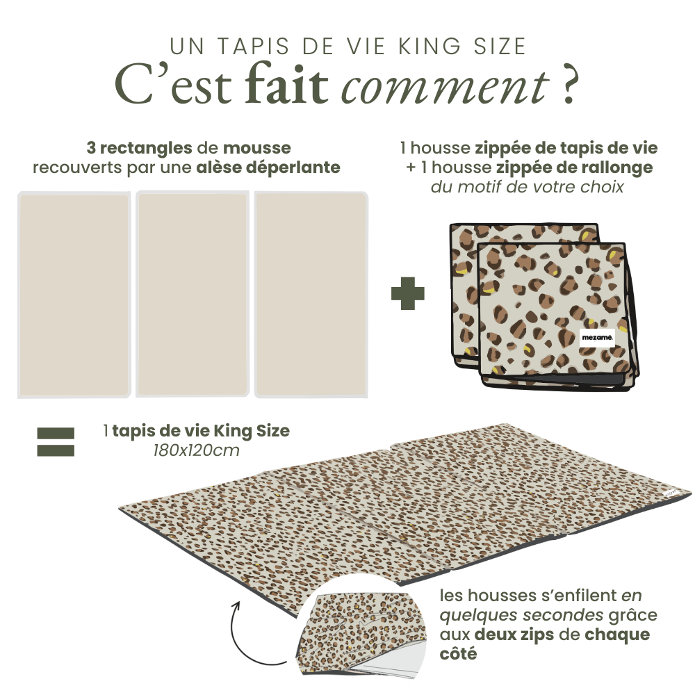 Tapis de vie King Size Bleuets